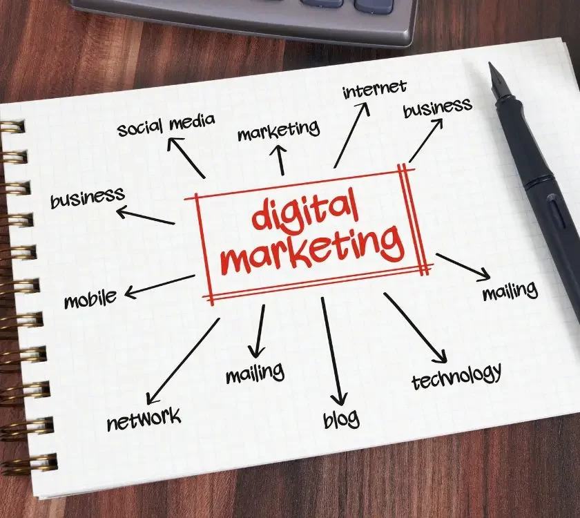 Digital Marketing Agency in Hyderabad