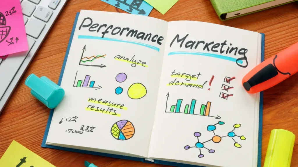 performance marketing agencies in india