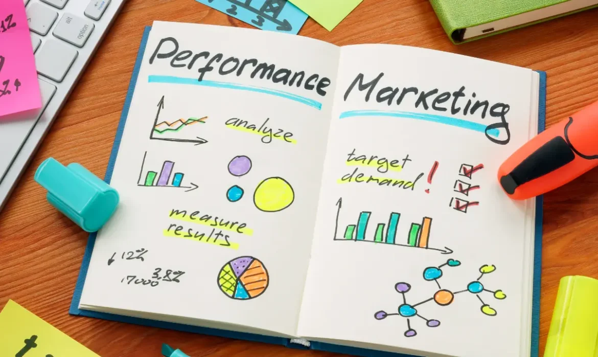 performance marketing agencies in india