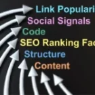 Why SEO Campaigns Underperform and How to Improve Results