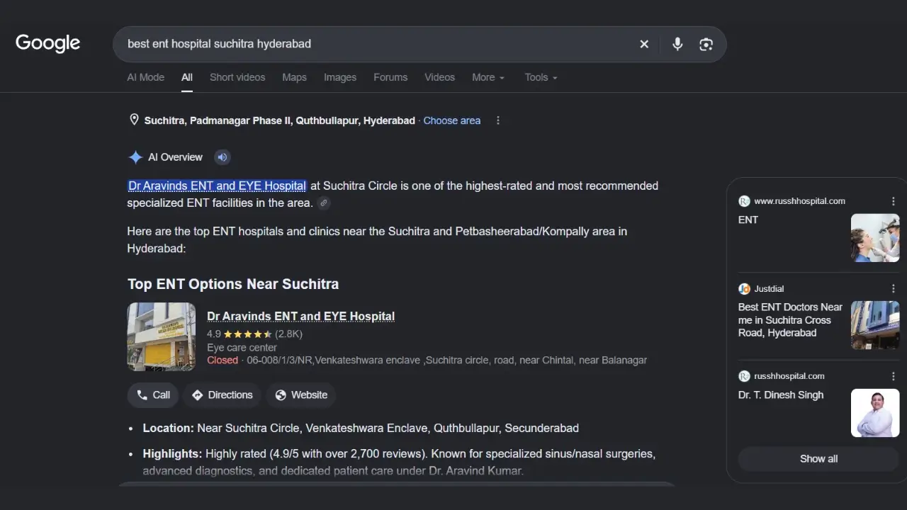 A healthcare client in Hyderabad appearing as the primary AI Overview recommendation — cited across three independent sources, with location, services, and neighbourhood context pulled from consistent entity signals across platforms.